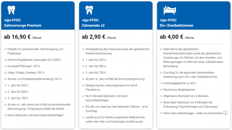 vigo-Zusatzkrankenversicherung.png